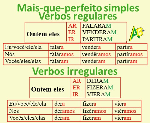 mais-que-perfeito-simples