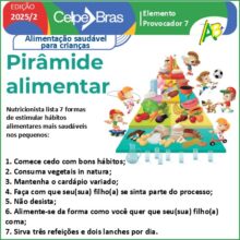 Alimentação saudável - Celpe-Bras 2025/2